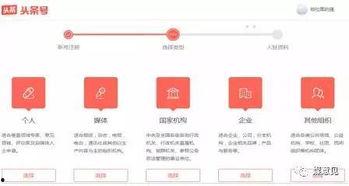 头条号拍视频规格比例,掌握黄金比例，打造吸睛短视频！