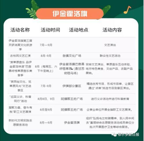 广州东胜新闻头条,揭秘东胜区发展新动态，聚焦经济腾飞与民生改善