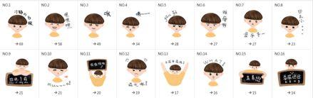 微信吃瓜的表情包怎么不见了